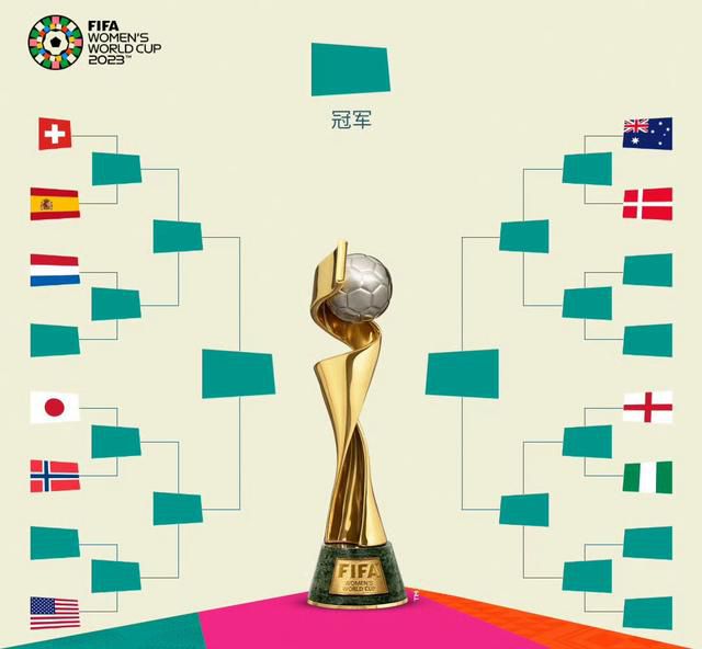 国产在线视频导航