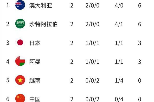 伊人久久婷婷